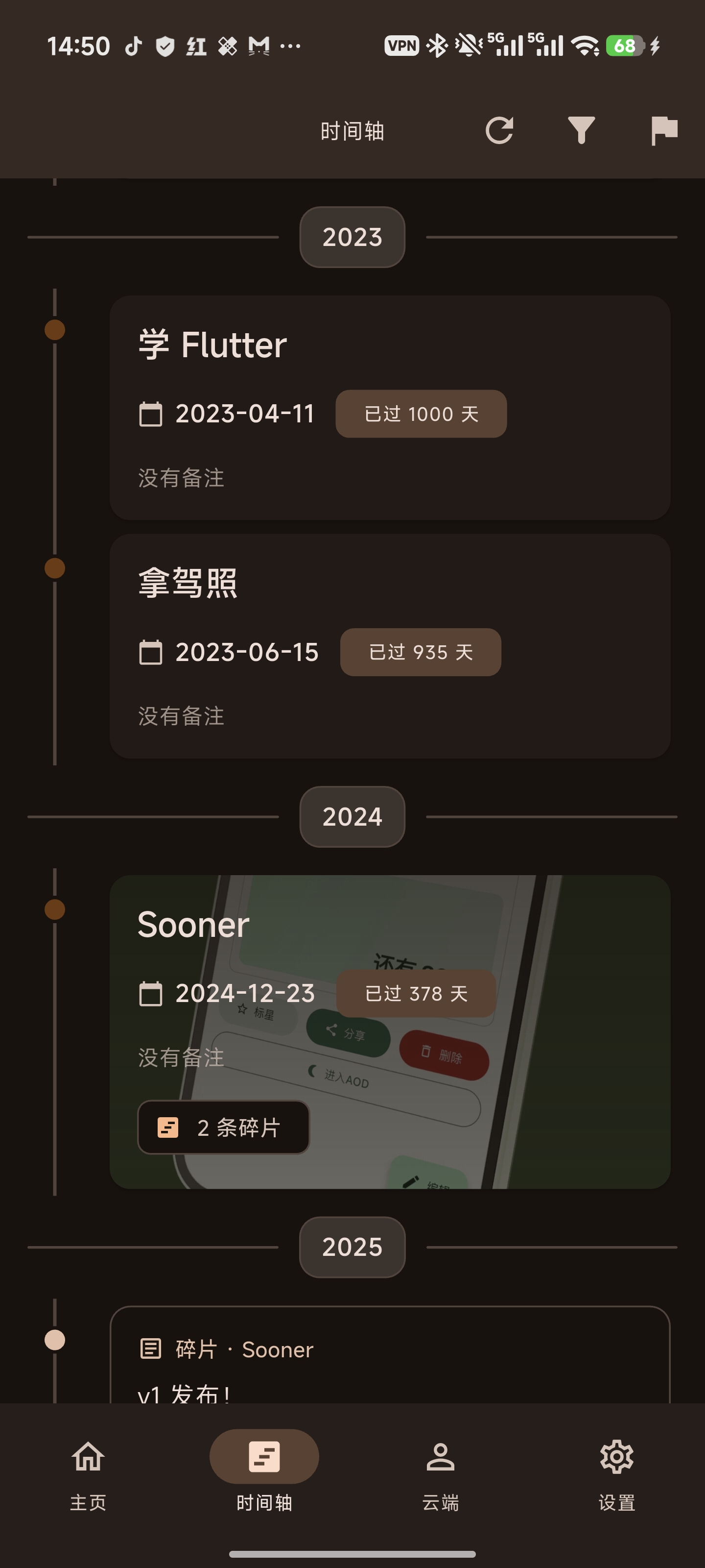 Timeline View